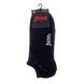 Шкарпетки Penn Sneaker Socks 3-pack black — 179063, 35-40, 8712113410585