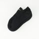Носки Nike Everyday Cushion No Show 3-pack black — SX7673-010, 46-50, 888408294456